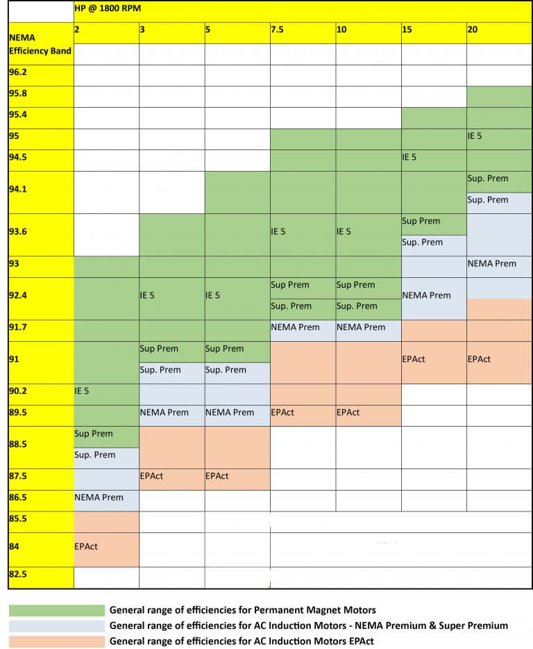 fuji-efficiency-chart-revised-768x934 (1)_20210524105924.867.jpg